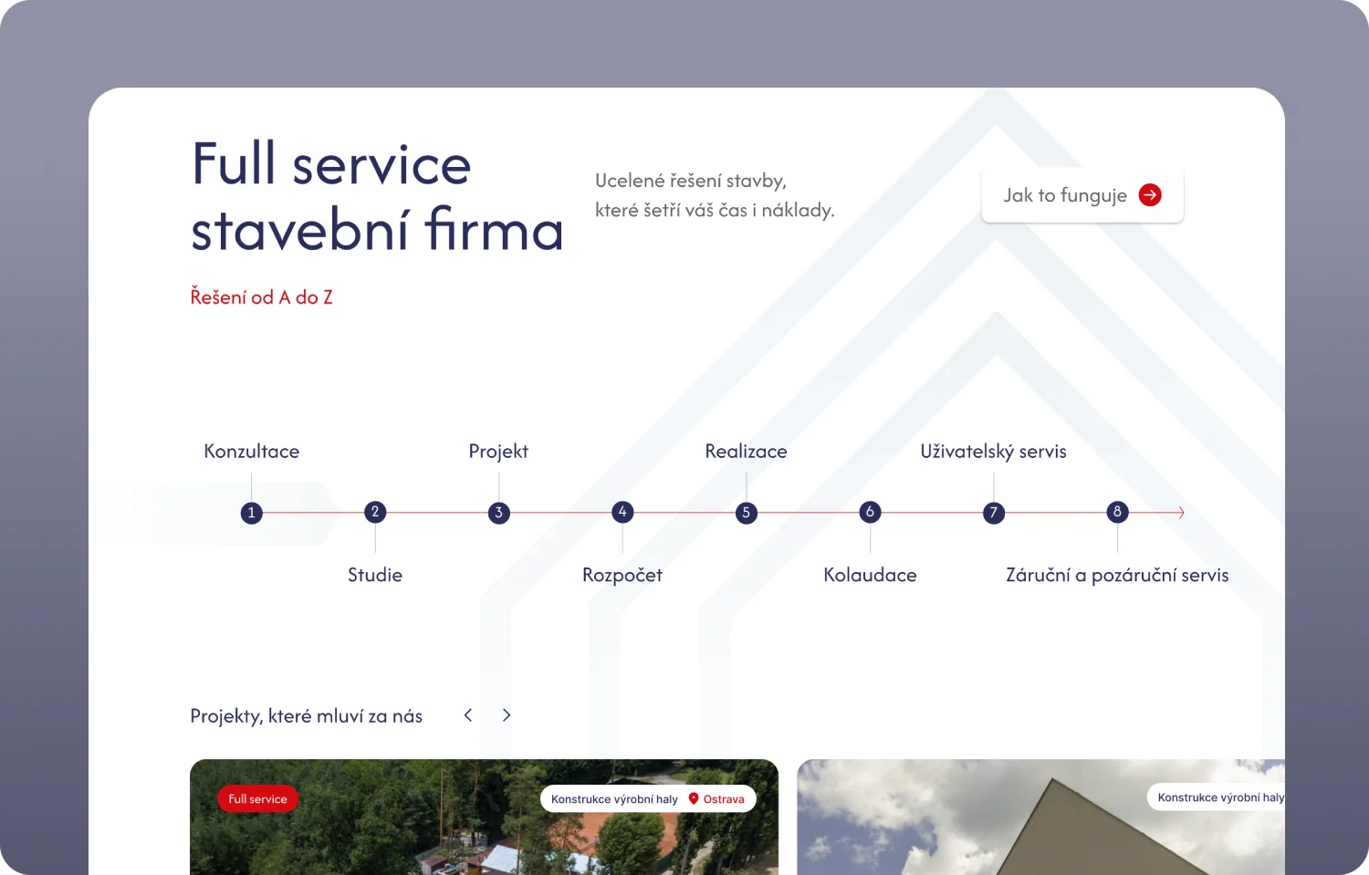 stavební firma plus